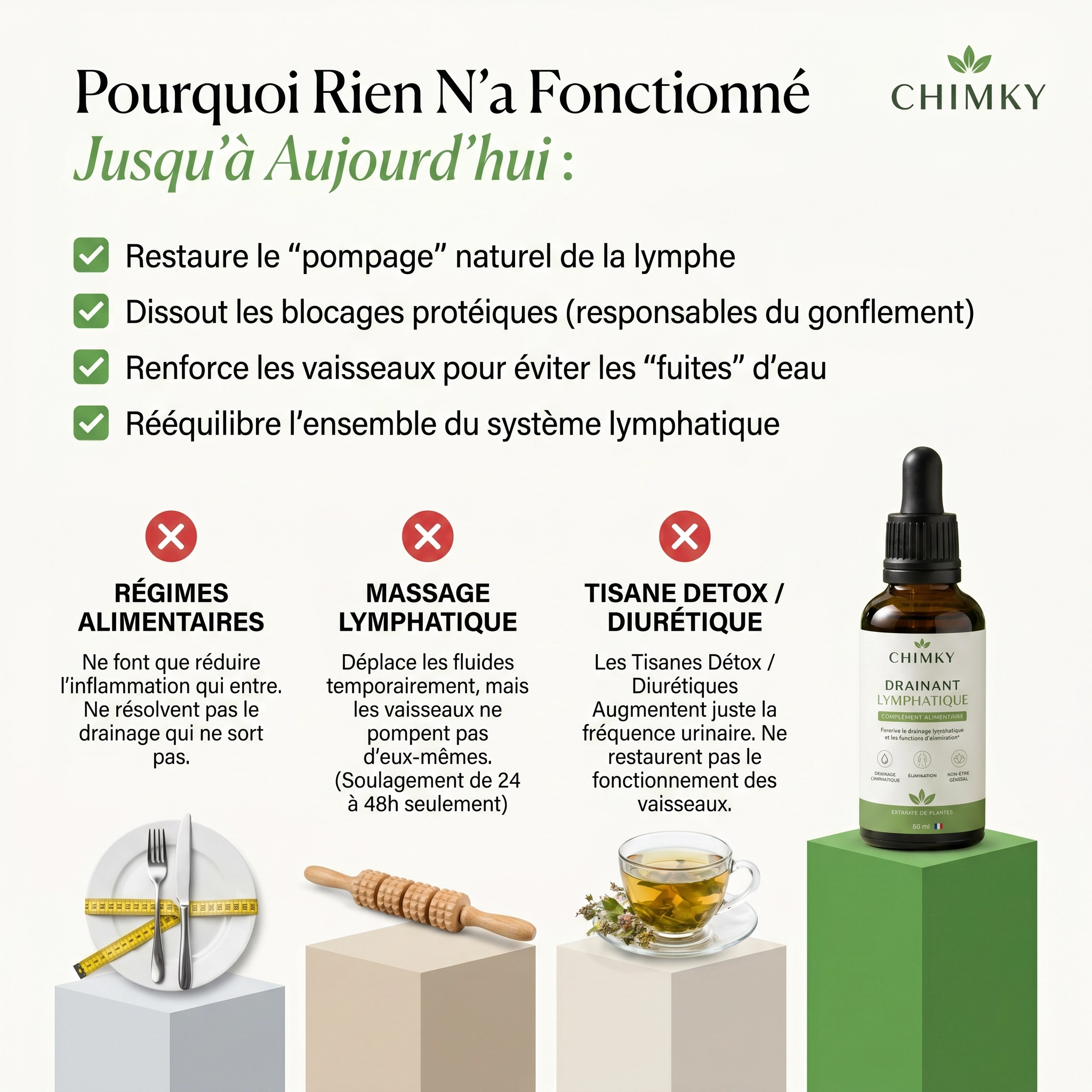 Draineur Lymphatique en Gouttes